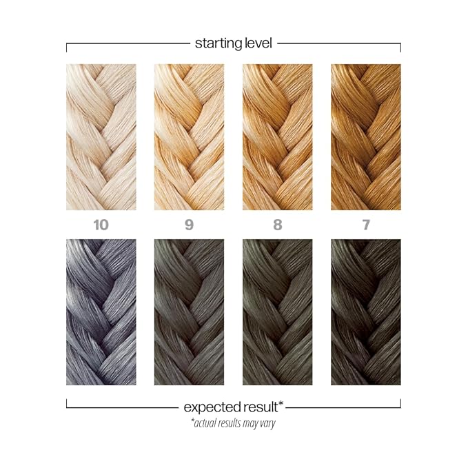 Danger Jones Semi-Permanent Hair Color (Pavement - Grey)