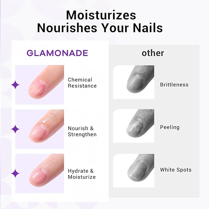 Acetone Nail Polish Remover Kit: Soak off Gel Polish Remover Includes Nail File, Nail Buffer Block, Cuticle Pusher, Cuticle Peeler, Nail Polish Soak Off Bowl & Cuticle Oil(8 Fl.Oz.)