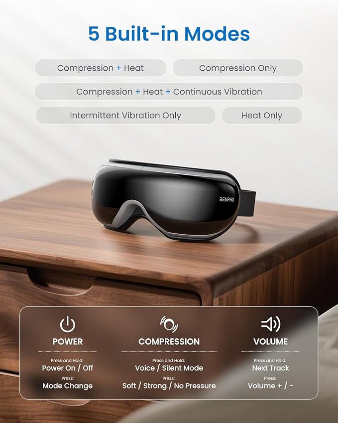 RENPHO Eyeris 1 Eye Massager with Heat, FSA Eligible HSA, Christmas Birthday Gifts for Women Men Mom Dad Her Him, Eye Mask for Migraine, Smart Sleep Mask for Dry Eyes Relax, Reduce Strain