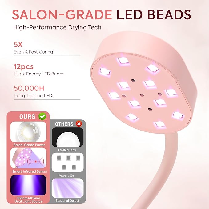 UV LED Nail Lamp, Gooseneck Gel X Mini Flash Cure Lamp, 36W Cordless Portable USB Rechargeable Nail Dryer with Auto Sensor, 4 Timers & LCD Display for DIY Home Manicure (Pink)
