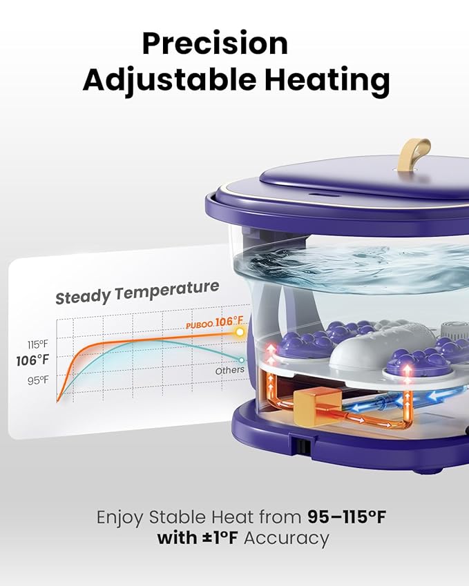 Puboo Collapsible Foot Spa Bath Massager with Heat, 95-115°F Precise Temp Control, Motorized Massage Rollers, Heated Foot Bath Soak Tub, Fits US Men’s Size 11, Gift for Christmas, Thanksgiving