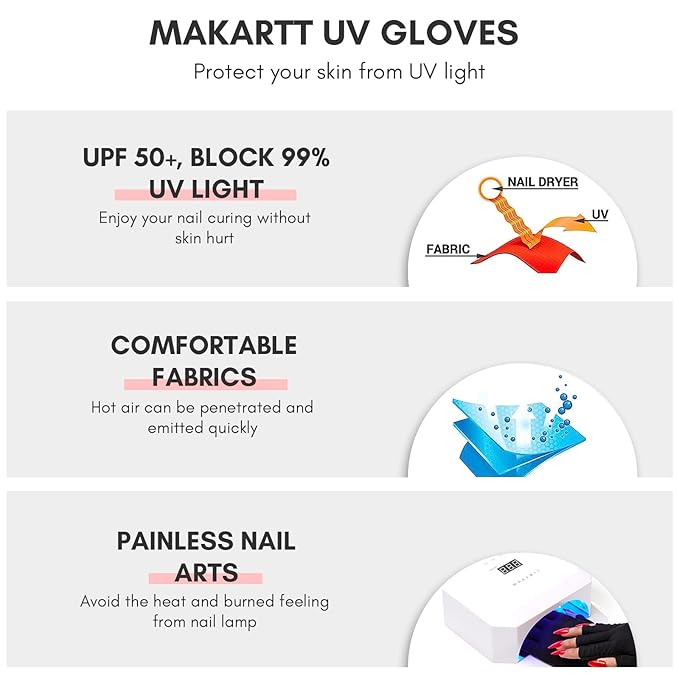 Makartt UV Gloves for Gel Manicures - Professional UPF50+ Protection Gloves for Women Men Fingerless Stretchy Farbric Protect Hands from UV Harm, Black