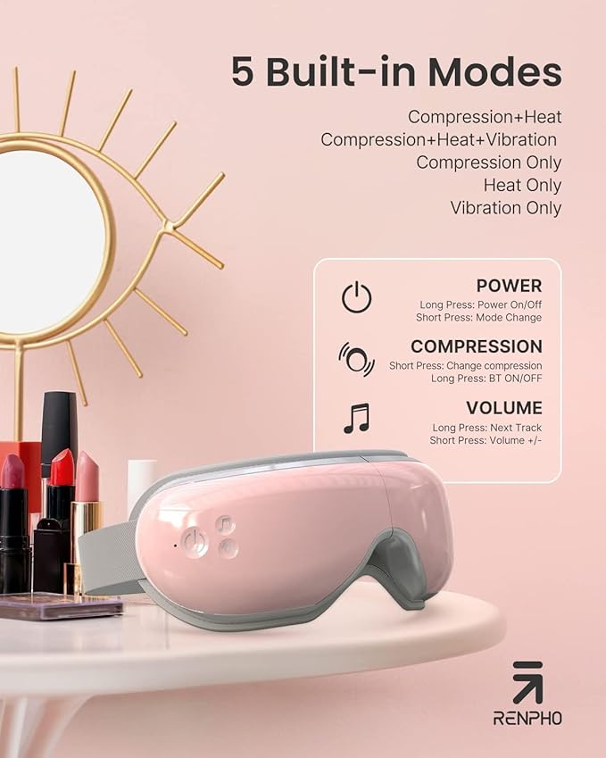 RENPHO Eyeris 1 Eye Massager with Heat, Christmas Birthday Gifts for Women Men Mom Dad Her Him, Eye Mask for Migraine, Smart Sleep Mask for Dry Eyes Relax, Reduce Strain