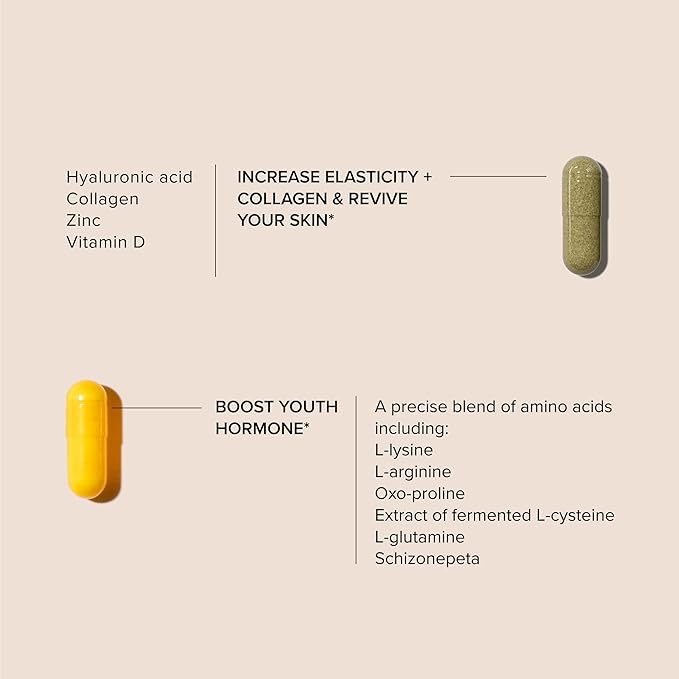 Serovital Skin Revive - Anti Aging Supplement – Dual Action Day/Night Formula for Collagen Support, Skin Hydration, Fine Line Reduction – 30-Day Supply