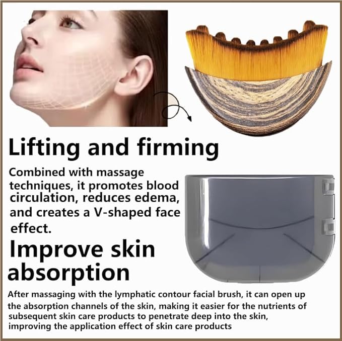 Lymphatic Contour Face Brush for Sculpting – Anti-Puffiness, Detox & Lift, Improves Skin Glow & Absorption – Precision-Fit Massager for Daily Tension Relief (Gray)