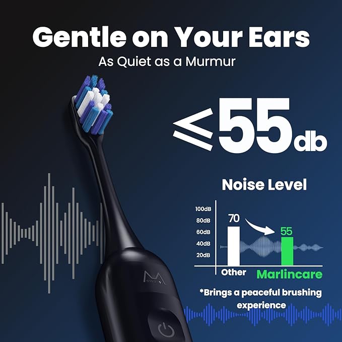 Electric Toothbrush, Marlincare Electric Toothbrush for Adults 180 Days Battery Life Rechargeable with 5 Modes, 48000VPM Motor Smart Timer IPX8, Sonic Toothbrush with 4 Brush Heads &Travel Case, Black