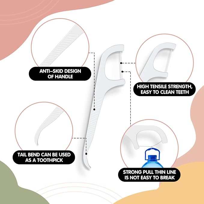 RAZOKO Dental Floss Portable Case, Storage 10 Picks Floss in Box,Floss Pick Dispenser for Cleaning Teeth and Oral Care,Toothpick Floss is Perfect for Dating,Travel,Hotels 2PCS