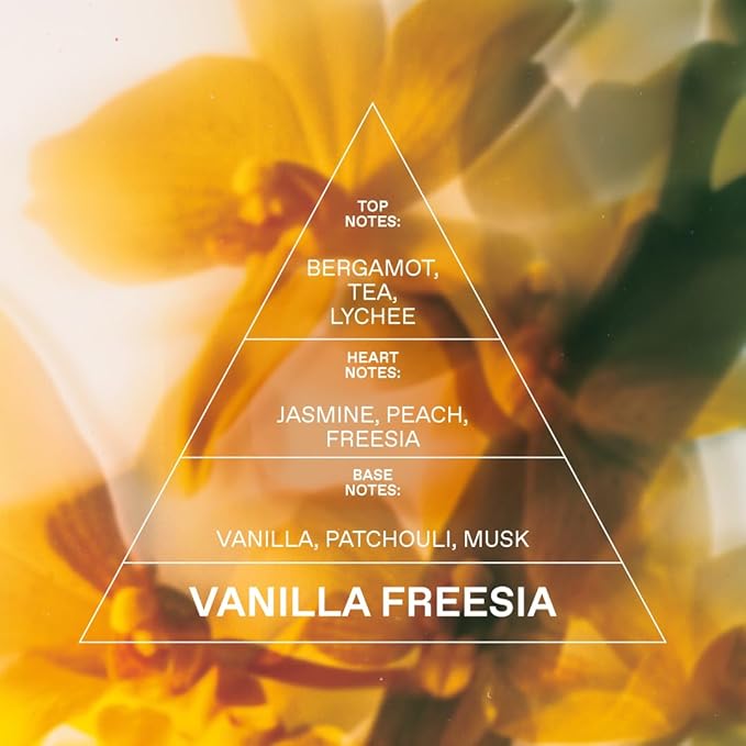 KORRES Eau De Toilette, Vanilla Freesia Fragrance Spray, Unisex Perfume With Lychee, Peach, Crisp Bergamot, Warm Vanilla And Patchouli, Floral Amber Scent For Women And Men, 1.69 Fl Oz