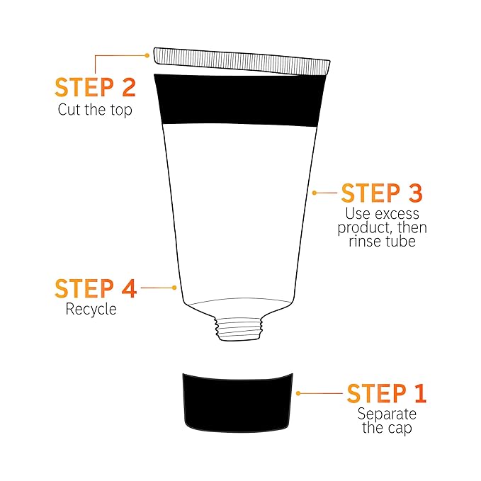 The INKEY List Vitamin B, C And E Moisturizer, Daily Moisturizer for Healthy Looking Skin, Vegan, Cruelty-Free, 1.7 oz