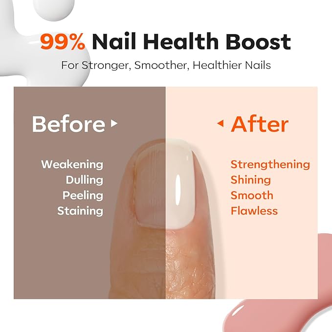 modelones Nail Strengthener Kits Milky White Glitter Pink Nude Nail Polish Sets Nail Repair for Damaged Nails Strengthener and Growth for Thin Weak & Damaged Nail Care Kit for Women 4 Pcs Gifts Sets