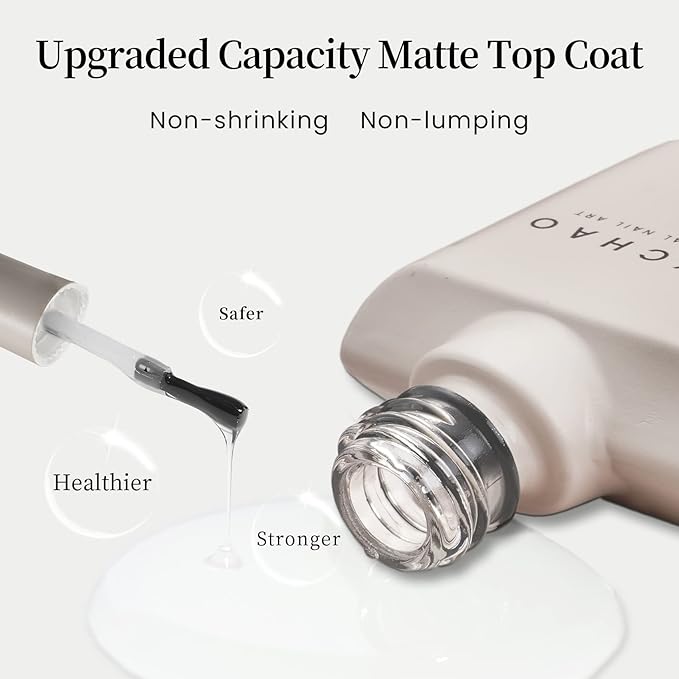 MAYCHAO Matte Gel Top Coat, 15ML Gel No Wipe Matte Top Coat Soak Off Nail Lamp Gel Nail Polish Matte Finish Long Lasting for Home Nail DIY Manicure