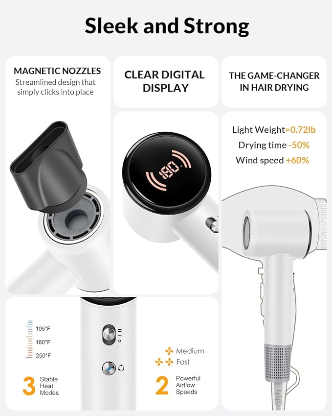 Hair Dryer,Travel Hair Dryer with Diffuser,110000 RPM High Speed Ionic Blow Dryer,Temperature Display,Low Noise&Lightweight Blow Dryer,Fast-Drying,No Heat Damage,Suitable for All Hairstyles(White)