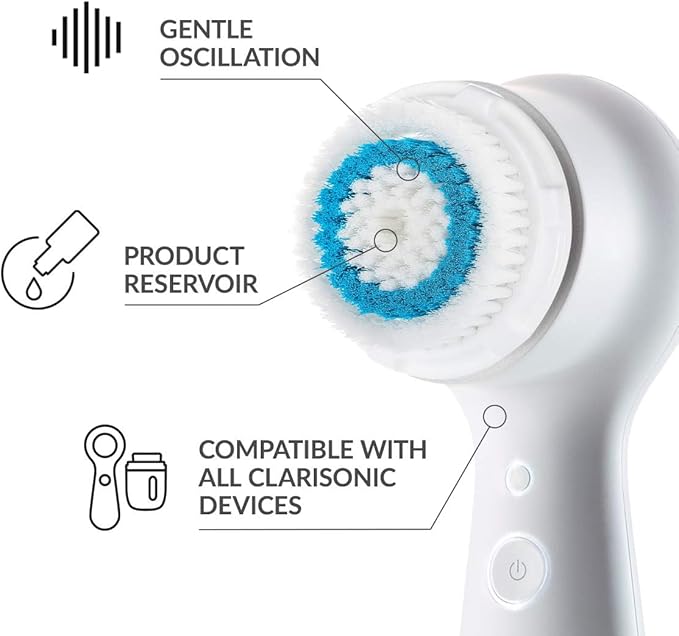 Brush Head Replacement Compatible with Clarisonic Mia 1, Mia 2, Mia Fit, 2 Pack, Deep Pore Facial Cleansing Replacement Head