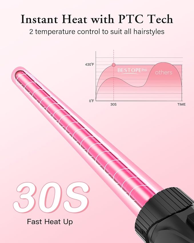 Waver Curling Iron Wand, BESTOPE PRO 5 in 1 Curling Wand Set with 3 Barrel Hair Crimper for Women, Fast Heating Hair Wand Curler in All Hair Type