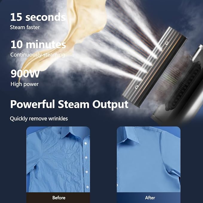 Nesugar G3 Steamer for Clothes Portable Travel Steamer, Fashion Handheld Garment Steamer, 0.75lbs Lightly, 15s Fast Heat-up, Light Mini Steam Iron for travel and home