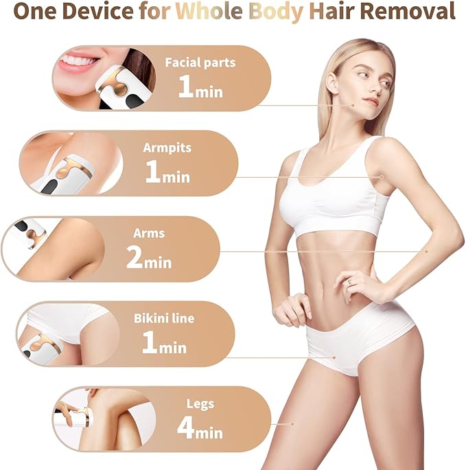 IPL Laser Hair Removal Device Permanent Painless Remover Reduction in Hair Regrowth for Women and Man at Home Whole Body Armpits Back Legs Arms Face Bikini Line, Corded