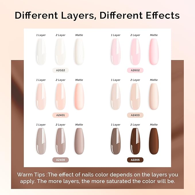 MelodySusie Nude Brown Gel Nail Polish Set - 6 Colors Milky Beige Neutral Pink Soak Off UV LED Gel Polish Gift for Women Nail Art Manicure Salon DIY Nail Design Decoration at Home