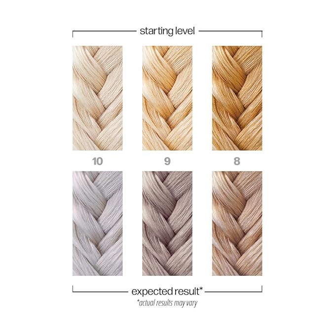 Danger Jones Semi-Permanent Hair Color (Cyclone - Silver)