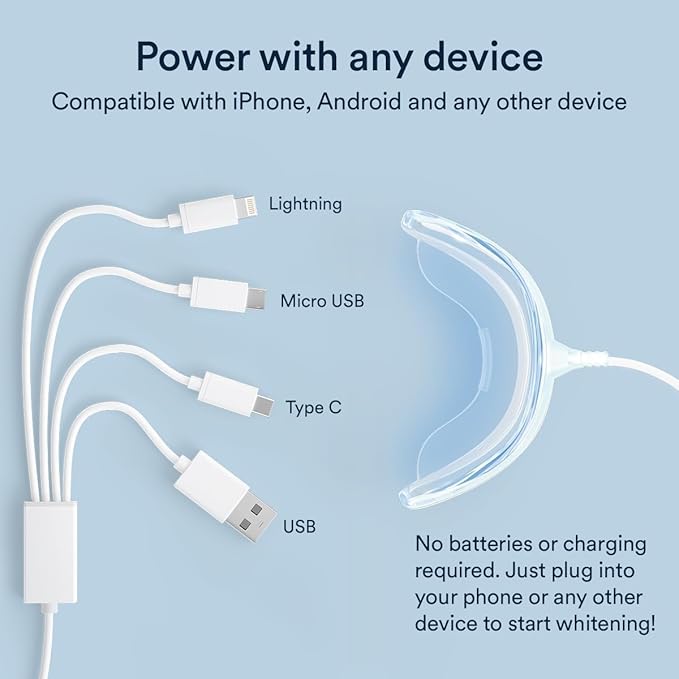 Auraglow Teeth Whitening Kit, Wired LED Accelerator Light, 35% Carbamide Peroxide Teeth Whitening Gel, 12 Whitening Treatments, Whitens up to 10 Shades in 7 Days