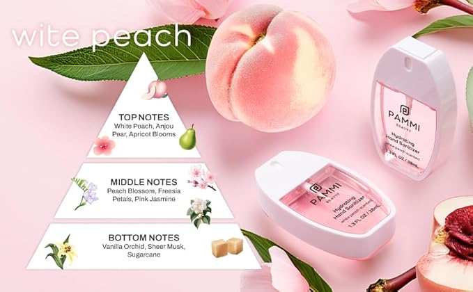 PAMMI Power Mist Hydrating Hand Sanitizer Spray, Portable Travel Size Pocket Hand Sanitizer, Scented Handsanitizer Mini Spray For Car - 600 Sprays (2 Packs (Rose and Peach))