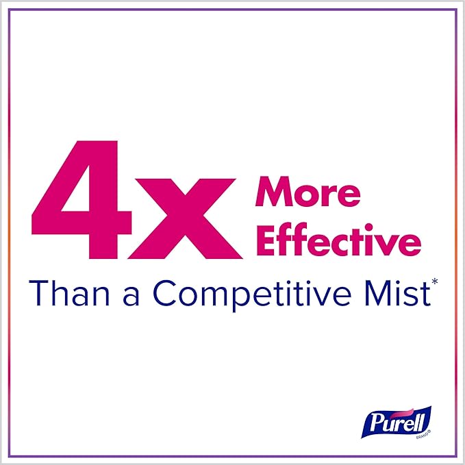 PURELL Hand Sanitizer Spray, Infused with Essential Oils, Scented Variety Pack, 2 fl oz Travel-Size Bottle (Pack of 6) - 2026-04-ECMP