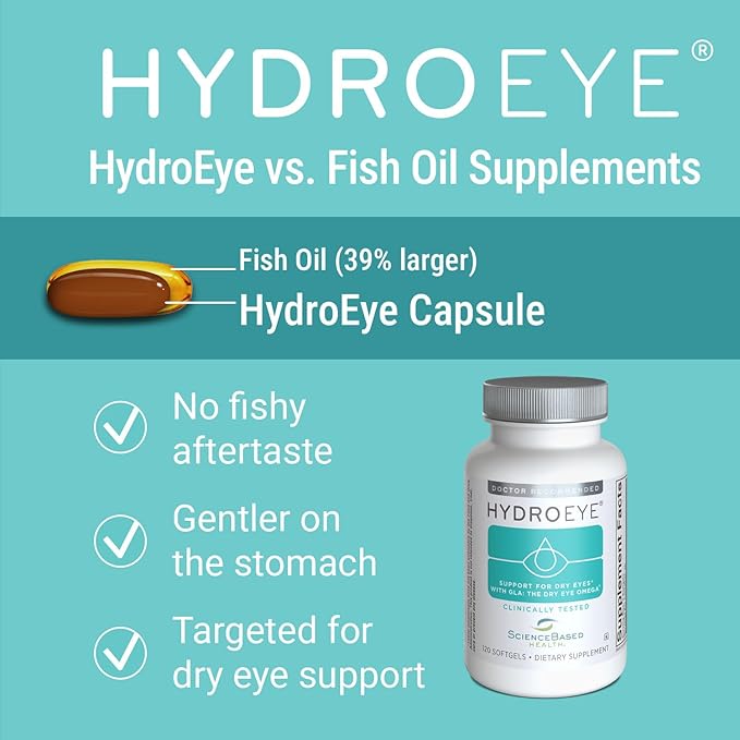 ScienceBased Health HydroEye Dry Eye Supplement – Clinically Tested Formula with GLA & Omega-3 – Supports a Healthy Tear Film for Lasting Eye Comfort – 120 Softgels