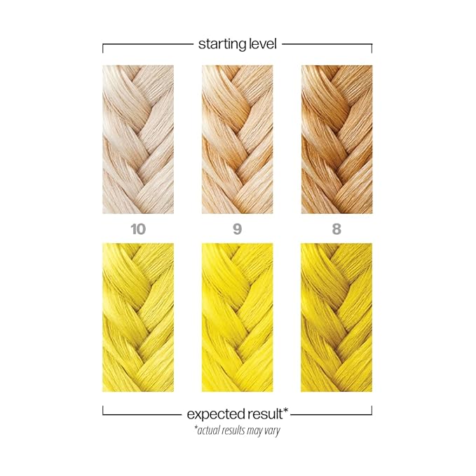 Danger Jones Semi-Permanent Hair Color (Ray Gun - Neon Yellow)