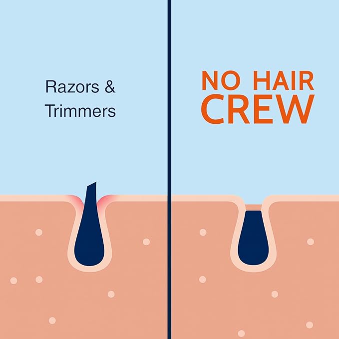 No Hair Crew Body At Home Hair Removal Cream for Manscaping Unwanted Hair with Energizing Ginseng, Premium Depilatory, Painless & Flawless, Made for Men, 200ml