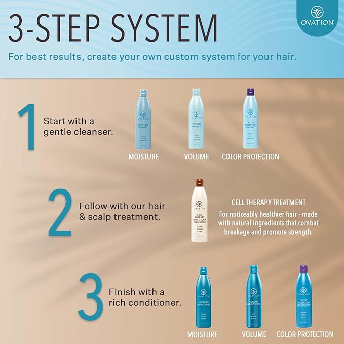 Ovation Moisture Conditioner (12 oz.)