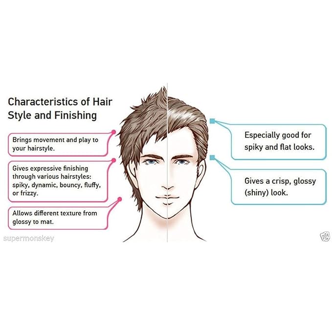 Temporary Silver Gray Hair Spray Color Wax, 4.23 Ounces Washable Hair Wax Color, Natural Disposable Grey Hair Color Wax Dye Pomades for Women Men,Christmas Parties,Role Playing,Cosplay,Halloween(Gray)