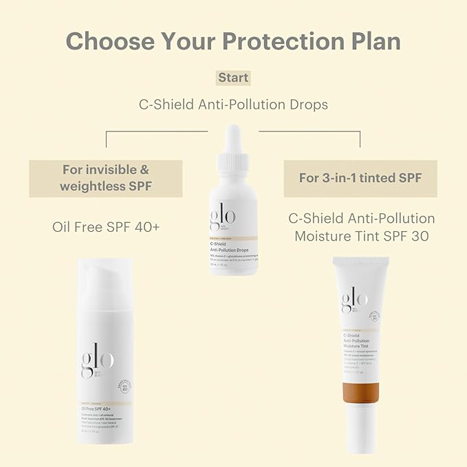Glo Skin Beauty C-Shield Anti-Pollution Moisture Tint - Tinted Moisturizer With SPF 30 for Face, Broad Spectrum Protection & Vitamin C, 1.7 Oz (10W-Dark)