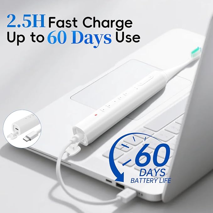 SEIGA Sonic Electric Toothbrush for Adults,5 Cleaning Modes & 3 Intensities,Rechargeable Smart Toothbrush with 2 Brush Heads,Built-in 2 Min Smart Timer,IPX7 Waterproof,One Charge for 60 Days