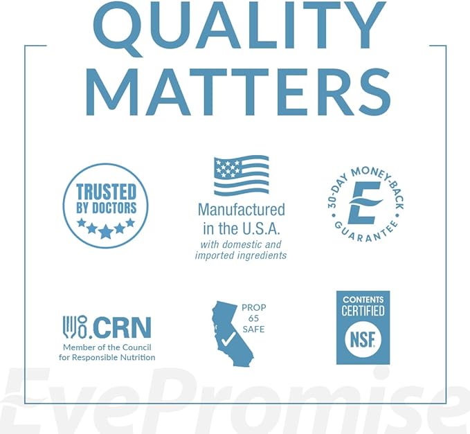 EyePromise EZ Tears Eye Vitamin - 60 Softgels, 30-Day Supply - Eye Supplement with Omega 3s, Primrose Oil & Turmeric Root Extract - Targets Eye Irritation, Dryness, Itchiness & Redness