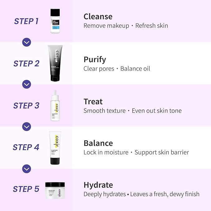 coxir K-Beauty Seoul Glow Set – 5-Step Korean Skincare Routine with TXA & Black Rice – Cleansing oil, Mask Cleanser, Ampoule, Balm & Moisturizer