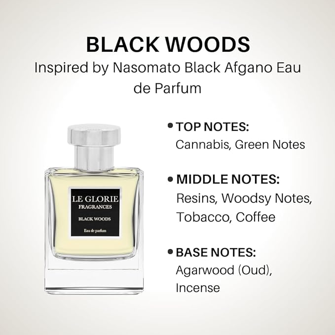 Inspired by Nasomato Black Afgano, Black Woods EDP, Long Lasting 12-14 Hours Perfume Spray for Men, Women, All Skin Types, Cruelty Free - 1.7oz 50ml