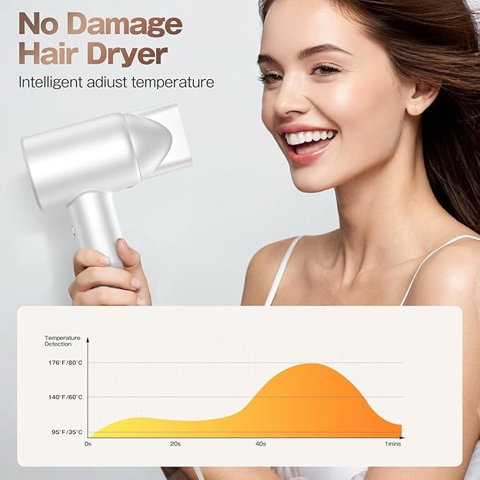 Hair Dryer, High-Speed Ionic Low Noise Blow Dryer with Brushless Motor for Fast Drying, Thermo-Control Quiet Compact Hair Blow Dryer, Hairdryer with 1 Nozzle Attachments for Home Salon Travel