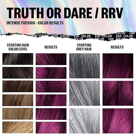 IGK Permanent Hair Color Kit | RRV Truth or Dare - Intense Fuchsia | 100% Gray Color Coverage + Strengthen + Shine | Ammonia Free