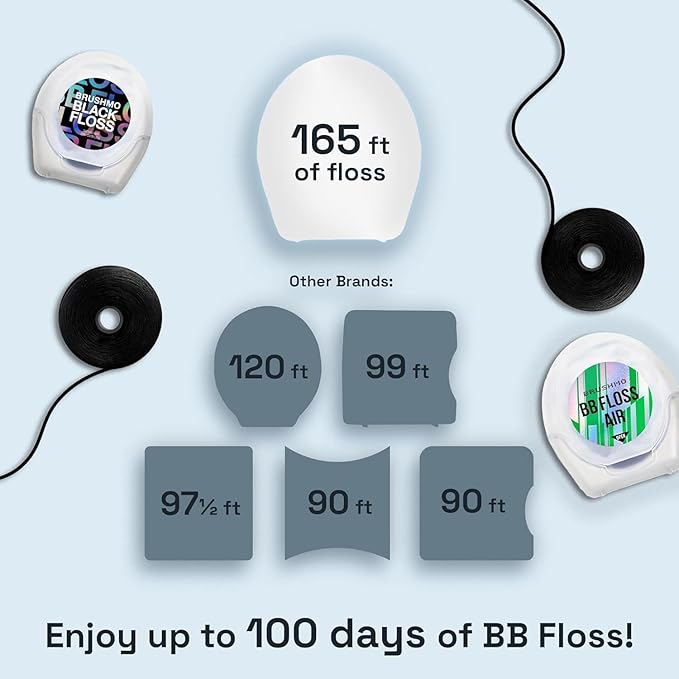 Brushmo Black Floss Air (BB Floss Air) - Ultra Soft & Thin Expanding Gum-Friendly Soothing Mint Dental Floss, Natural Wax Helps Remove Plaque from Teeth, Dentist Designed PTFE & PFAS Free, 110 yd