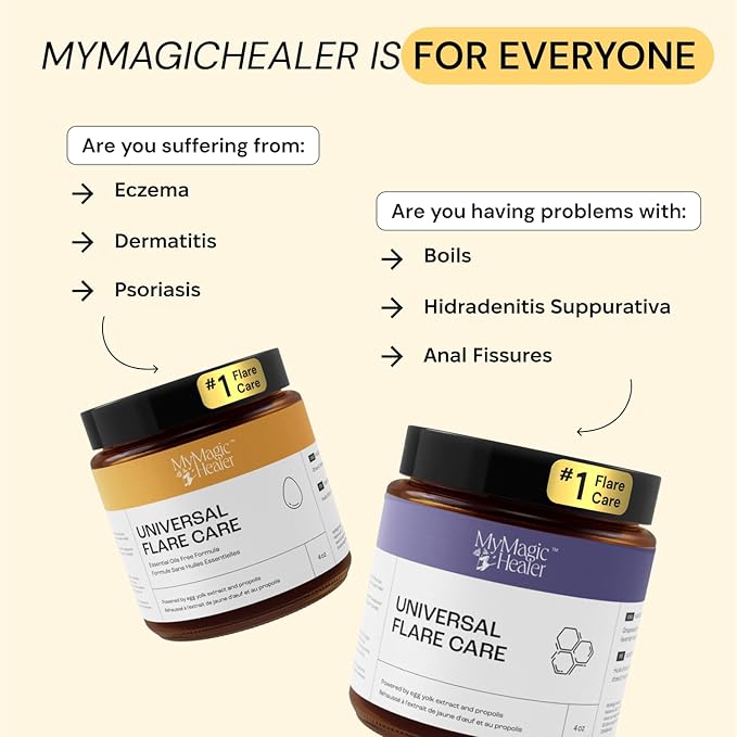 MyMagicHealer Thyme & Tea Tree Flare Care | Ingrown Hair, Razor Bumps, Blind Pimples, Bartholin, Pilonidal Cysts | Folliculitis Cure | Piercing Care w/Egg Yolk Extract & Tea Tree 1 oz