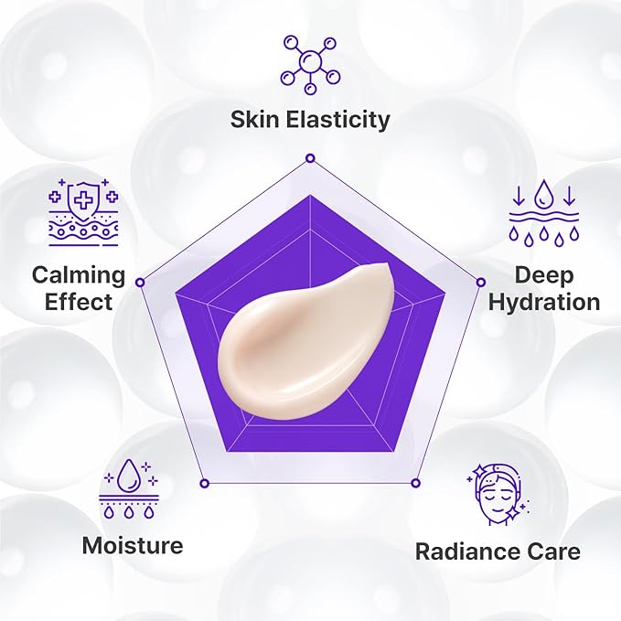 CENTELLIAN 24 Expert Madeca Cream Active Renew PDRN (Firming Cream, 1.69 fl oz) – Elasticity, Soothing & Hydrating Face Moisturizer with TECA-PDRN, Hyaluronic Acid & Glutathione, Korean Skin Care