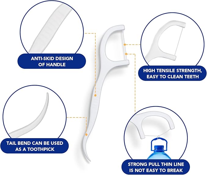 RAZOKO Dental Floss Picks High Pull Toothpicks Sticks,Professional Clean Floss Picks,Unflavored Disposable Flossers Refill Pack 500Pcs
