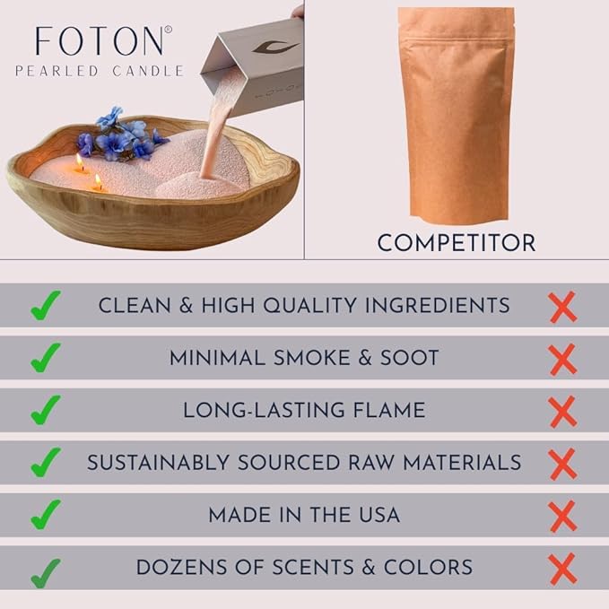 Foton Pearled Candle Le Cube Concrete Vase Set 16 Oz Square - Misty Monte Scented - Refillable Jar Scented Candle Sand Wax with 15 Wicks - Natural Non-Toxic Decorative Candles for Home
