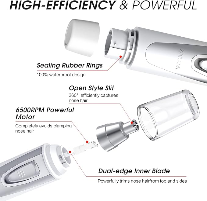 Ear and Nose Hair Trimmer Clipper - 2025 Professional Painless Eyebrow & Facial Hair Trimmer for Men Women, Battery-Operated Trimmer with IPX7 Waterproof, Dual Edge Blades for Easy Cleansing White