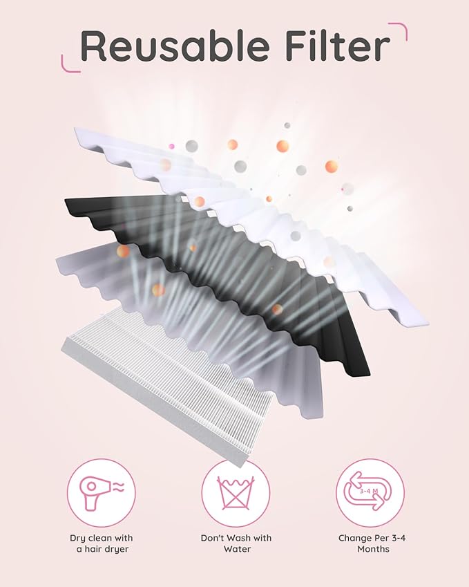 Lictin Nail Dust Collector with Reusable Filter, Adjustable Nail Vacuum Dust Collector Extractor Electric Dust Suction Machine for Acrylic Gel Nail Polishing Pink