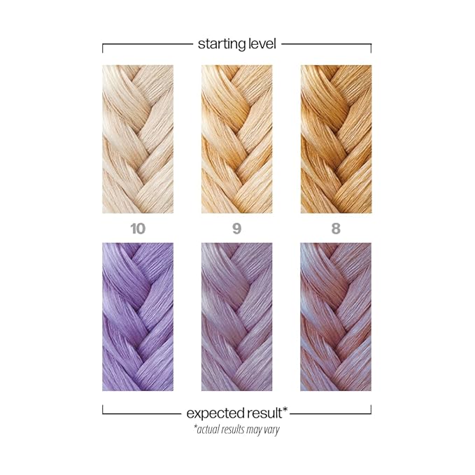 Danger Jones Semi-Permanent Hair Color (Exotica - Light Purple)