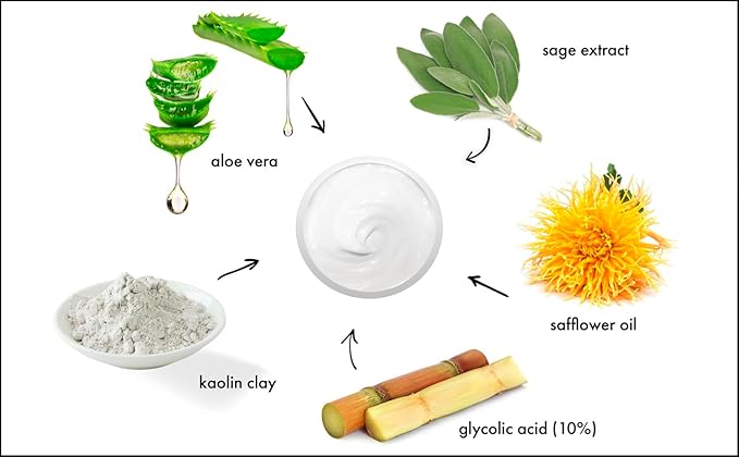 Raya Glycolic Exfoliating Masque with AHA and BHA (G-611) | Exfoliating Facial Treatment Mask for All Non-Sensitive Skin | Made with Alpha and Beta Hydroxy Acids