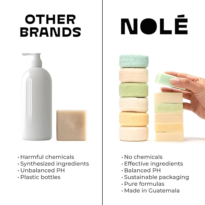 NOLE CARE Sustainable Bar Shampoo with Rosemary Mint & Batana Oil, for Dry Hair, Anti Dandruff (3 oz) - PH Balanced, Rice Protein Based, For Thining Hair, Sulfate-Free, Plastic-Free