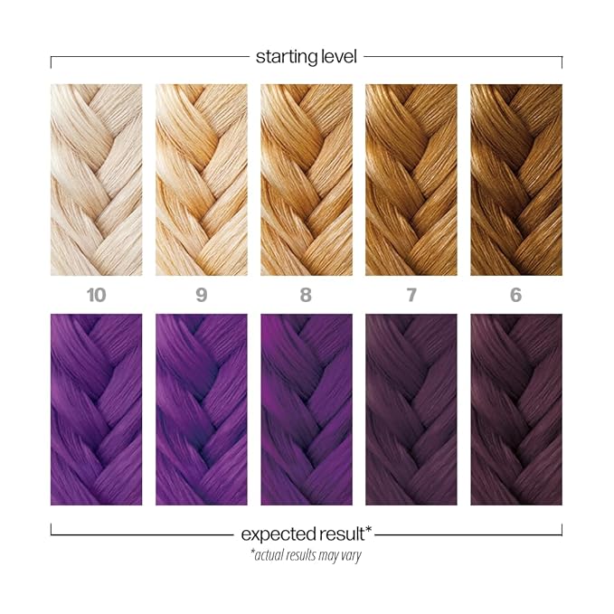 Danger Jones Semi-Permanent Hair Color (Masquerade - Purple)