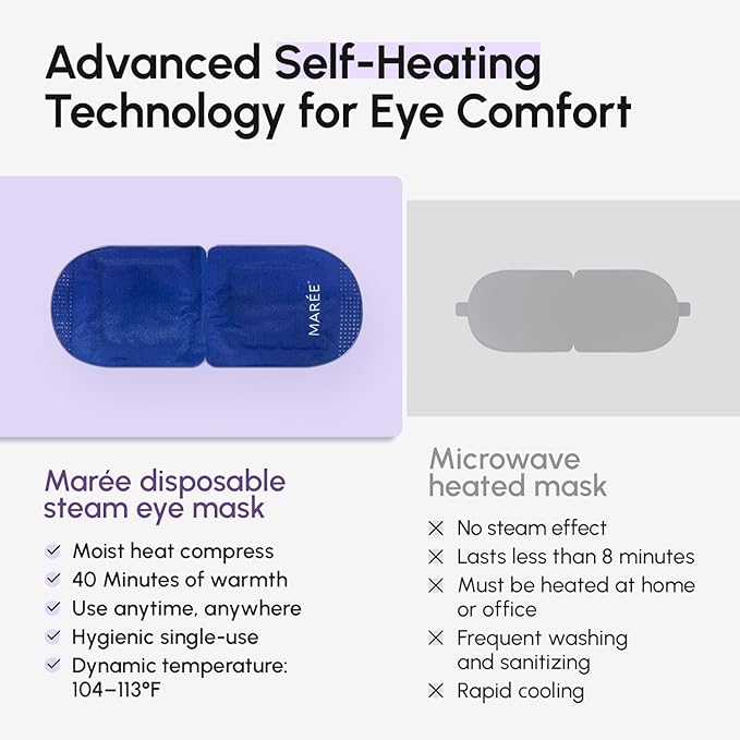 MAREE Steam Eye Mask — 3-in-1 Heated Eye Mask for Dry Eyes — Masks for Women for Puffy Eyes — Steam Eye Masks Disposable — Warm Compress for Eye — Spa Gifts for Women Relaxation — Travel Essentials