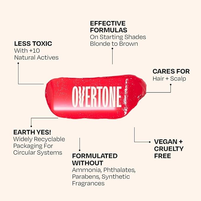 Overtone Semi Permanent Hair Color Conditioner, Raspberry Pink, 8 oz, Nourishing, Damage-Free, Color Depositing Mask for All Hair Types with Shea Butter & Coconut Oil, Vegan & Cruelty-Free